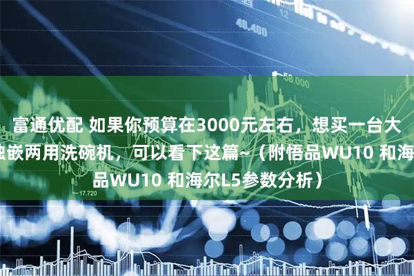 富通优配 如果你预算在3000元左右，想买一台大容量、靠谱的独嵌两用洗碗机，可以看下这篇~（附悟品WU10 和海尔L5参数分析）